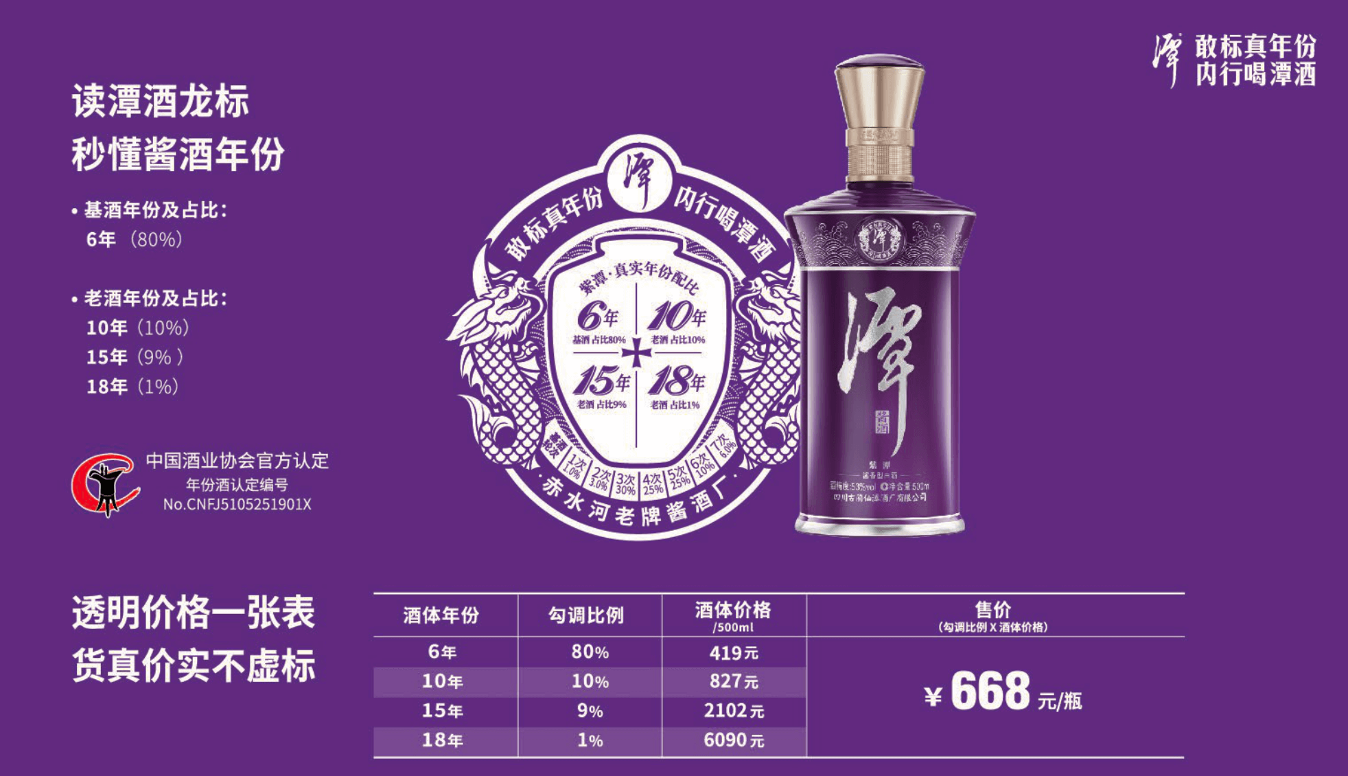 JNH̶2022Ǯ(JNH̶۸)